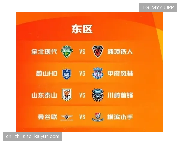 亚冠精英联赛淘汰赛跨区对决 将检验东西亚足球水平